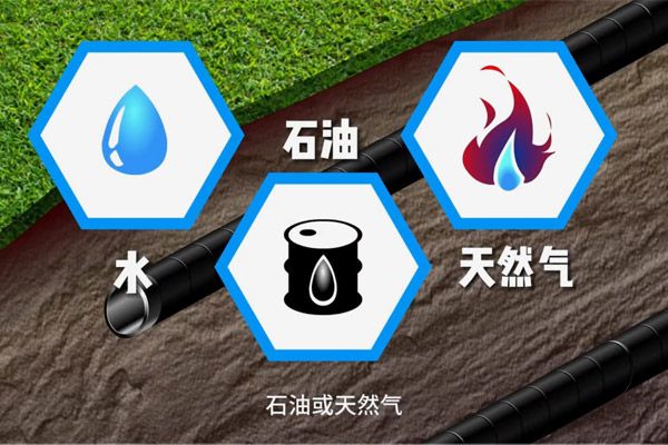 阴极保护原料动画