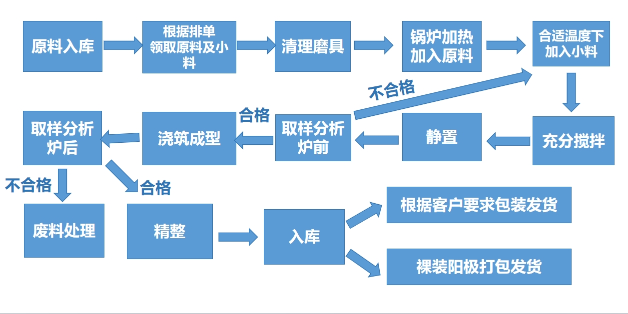 微信截图_20250519094103